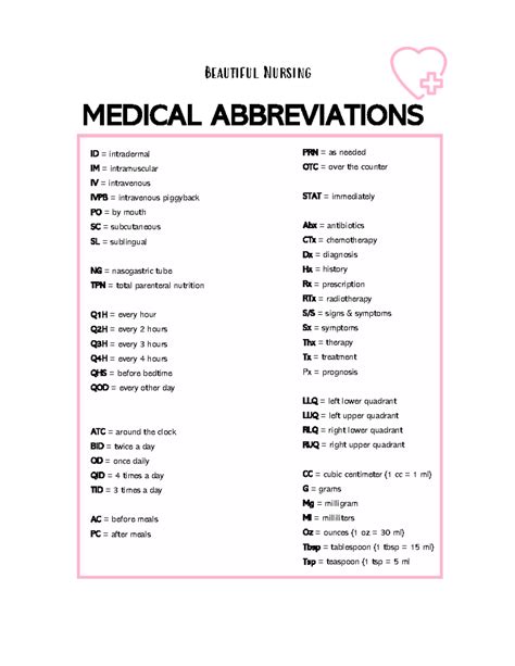 Top Birthday Acronyms and Abbreviations: Comprehensive Guide